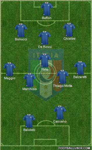 Italy Formation 2012