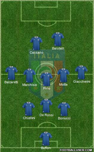 Italy Formation 2012