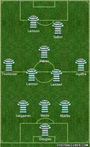 Celtic Formation 2012