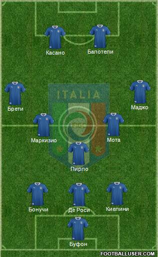 Italy Formation 2012