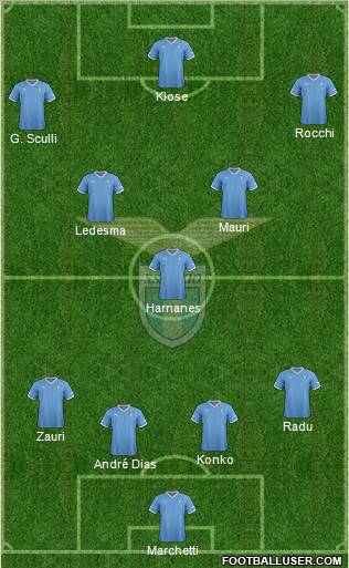 S.S. Lazio Formation 2012