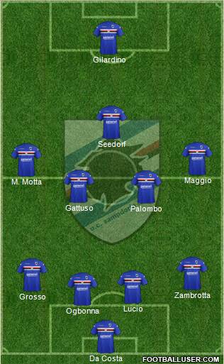 Sampdoria Formation 2012