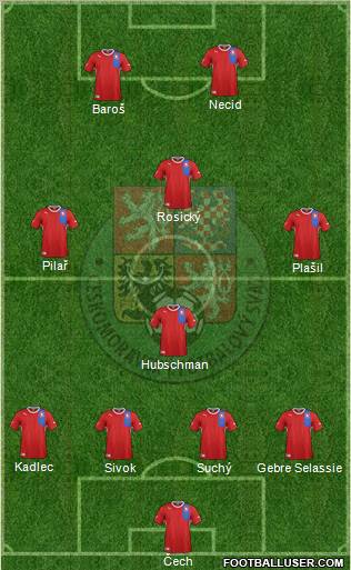 Czech Republic Formation 2012