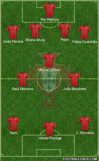 Portugal Formation 2012