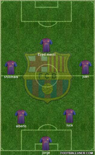 F.C. Barcelona B Formation 2012