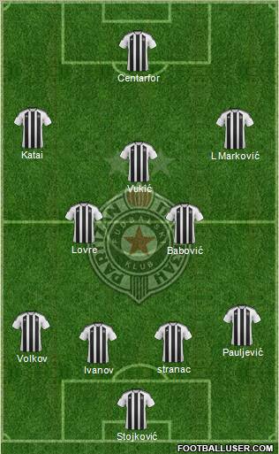 FK Partizan Beograd Formation 2012