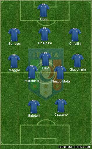 Italy Formation 2012