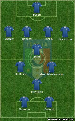 Italy Formation 2012