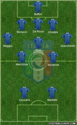 Italy Formation 2012