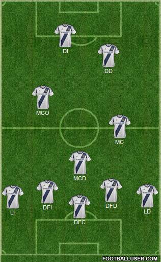 Los Angeles Galaxy Formation 2012