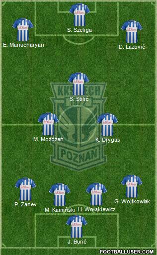 Lech Poznan Formation 2012