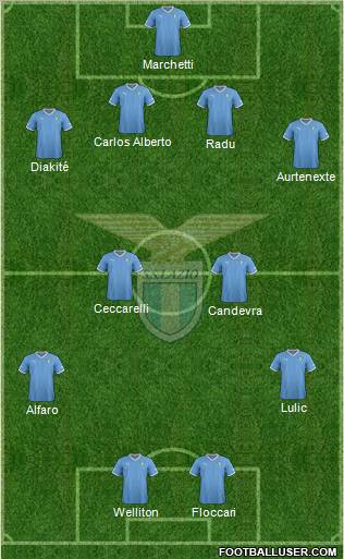 S.S. Lazio Formation 2012