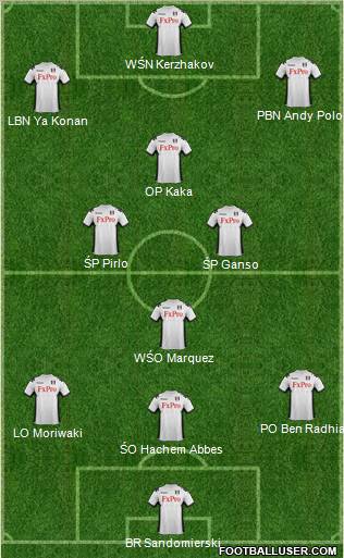 Fulham Formation 2012