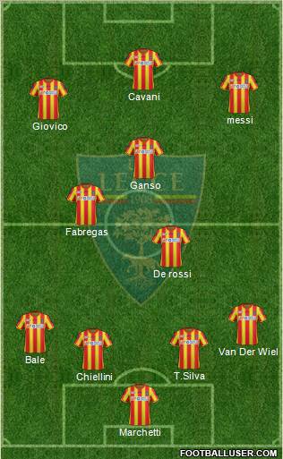 Lecce Formation 2012