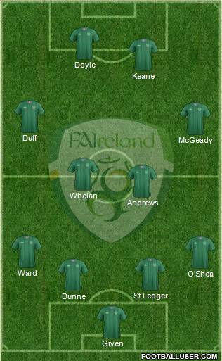 Ireland Formation 2012