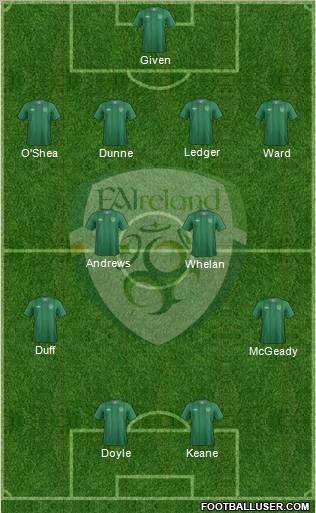 Ireland Formation 2012