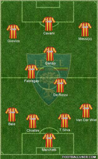 Lecce Formation 2012