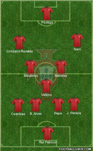 Portugal Formation 2012