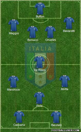 Italy Formation 2012