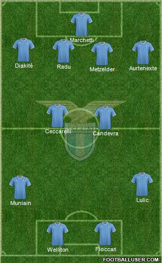 S.S. Lazio Formation 2012