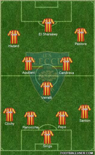 Lecce Formation 2012