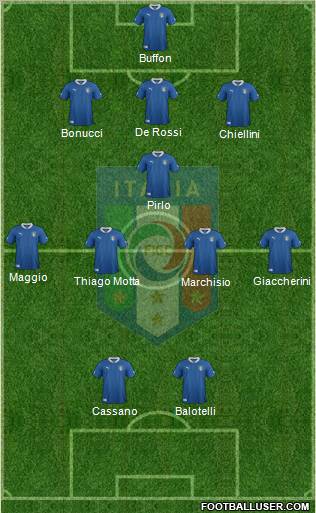 Italy Formation 2012