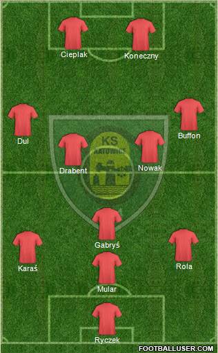 GKS Katowice Formation 2012