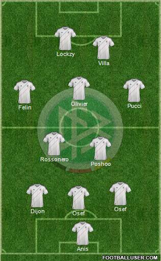 Germany Formation 2012