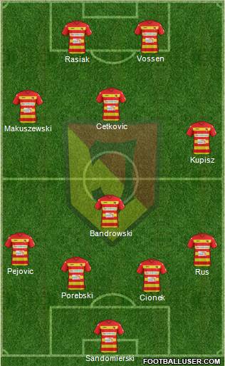 Jagiellonia Bialystok Formation 2012