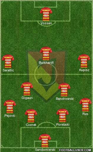 Jagiellonia Bialystok Formation 2012