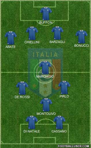 Italy Formation 2012