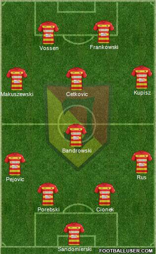 Jagiellonia Bialystok Formation 2012