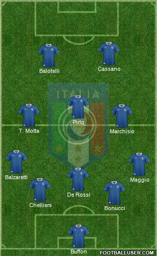 Italy Formation 2012