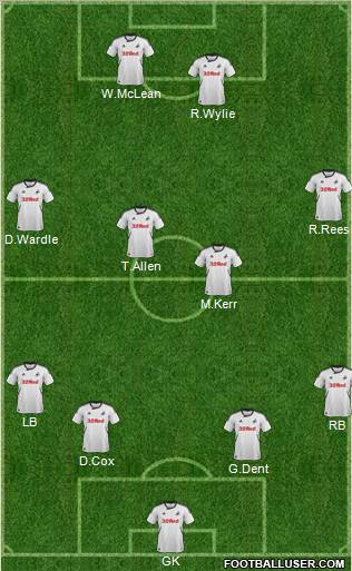 Swansea City Formation 2012