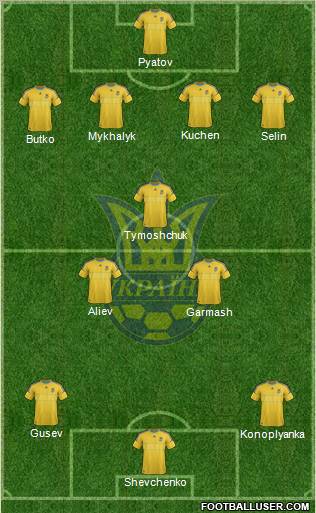 Ukraine Formation 2012