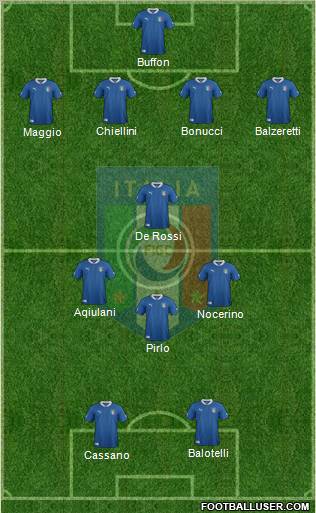 Italy Formation 2012