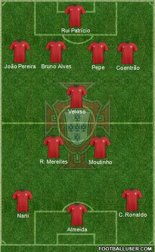 Portugal Formation 2012