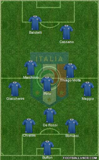 Italy Formation 2012