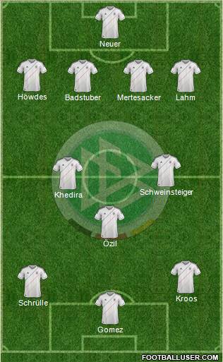 Germany Formation 2012