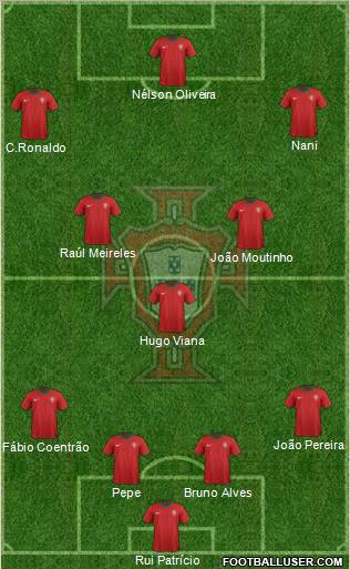 Portugal Formation 2012