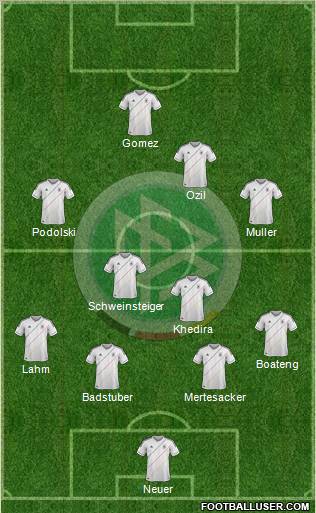 Germany Formation 2012