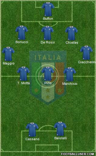 Italy Formation 2012