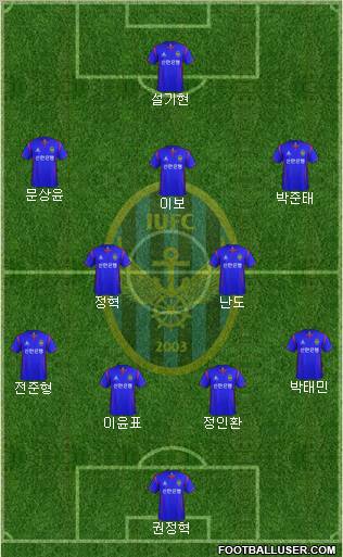 Incheon United Formation 2012