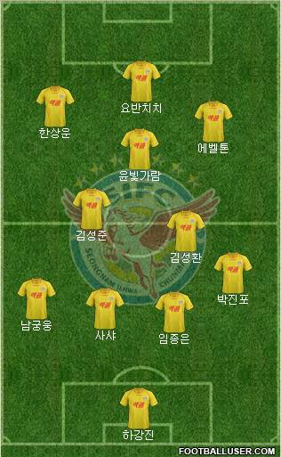 Seongnam Ilhwa Chunma Formation 2012