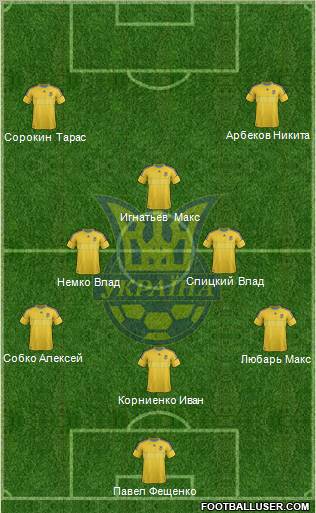 Ukraine Formation 2012