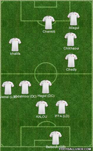 Tunisia Formation 2012