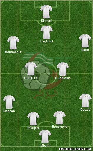 Algeria Formation 2012