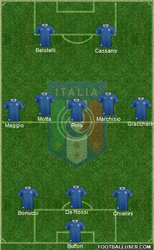 Italy Formation 2012