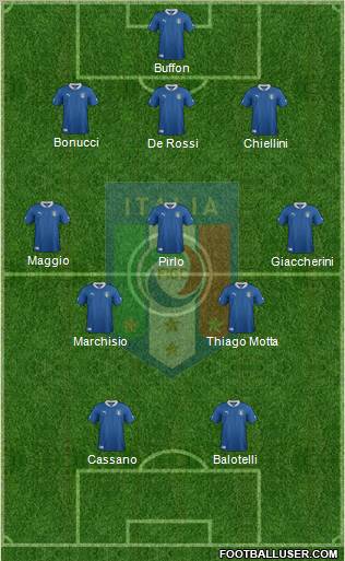 Italy Formation 2012