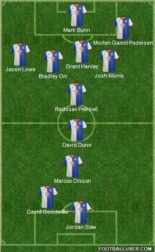 Blackburn Rovers Formation 2012